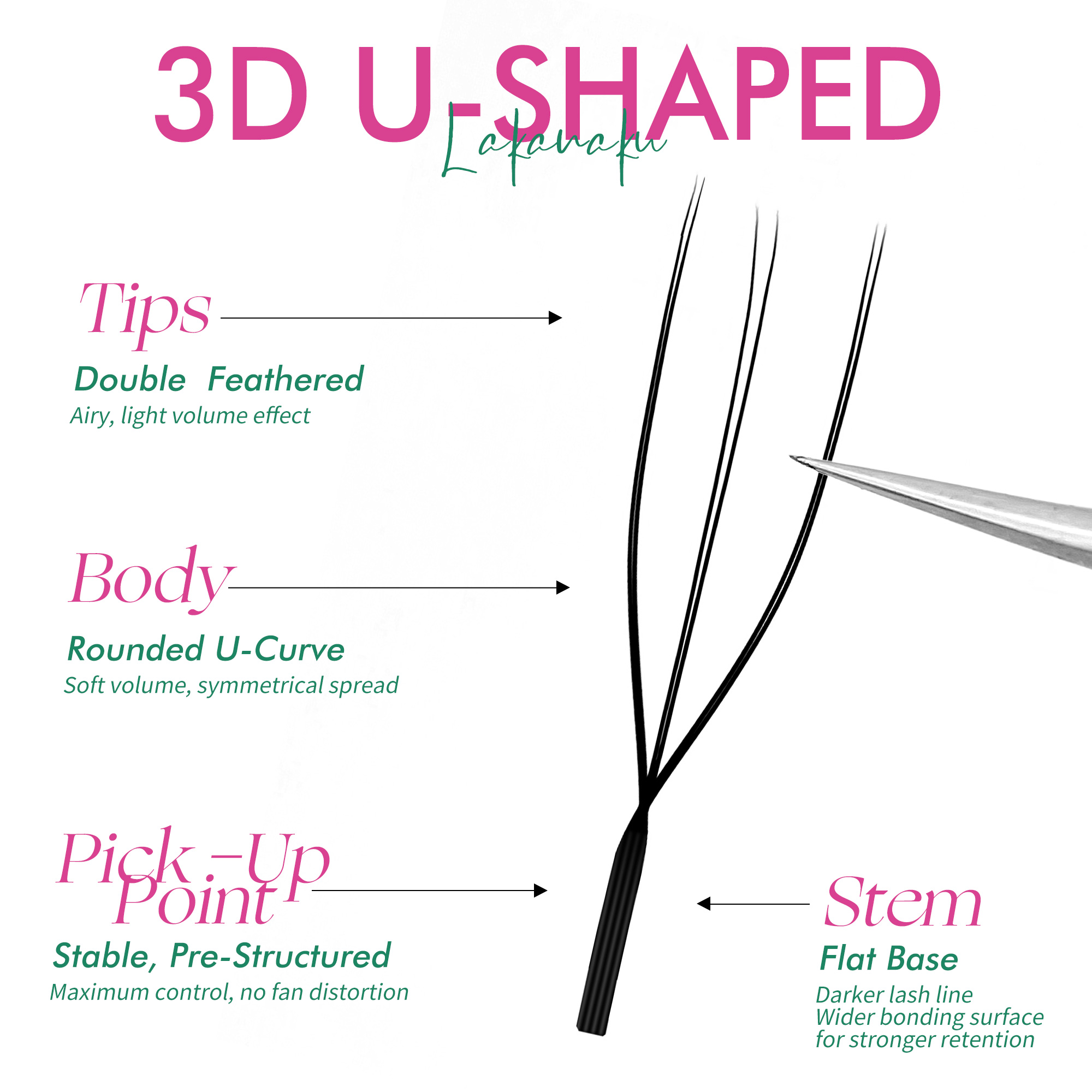 LAKANAKU Uスタイル YY 4D 5D 6D まつげ - Eyelash Extension Volume Styles のレビューと価格