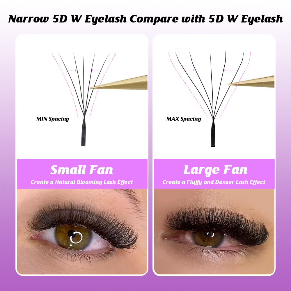 MASSCAKU ナロー3D/4D/5D V字型つけまつげ  - Eyelash Extension Volume Styles のレビューと価格