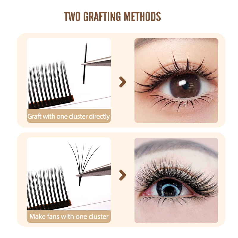 NATUHANA 5D フローラ個別まつげイージーファンまつ - Eyelash Extension Volume Styles のレビューと価格