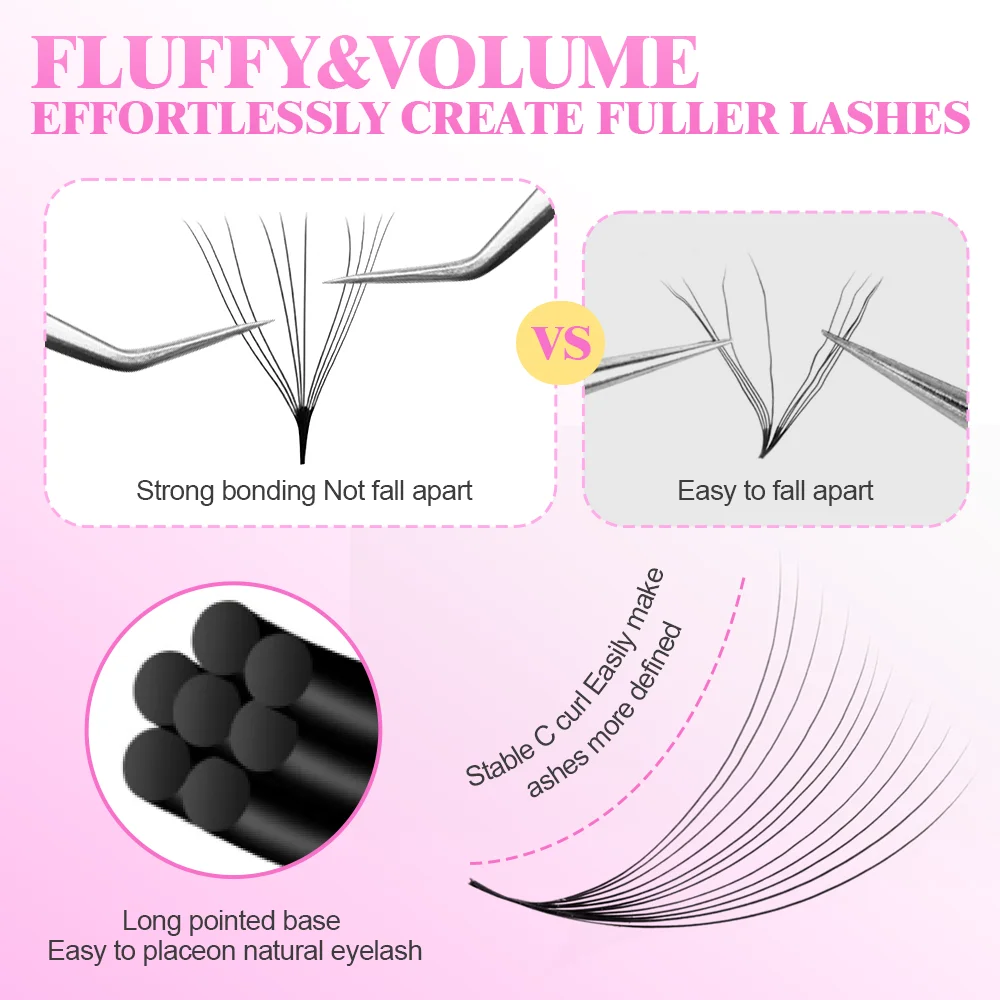 MAYOOC 800ファン ルーズファンラッシュ まつげエク - Eyelash Extension Logo のレビューと価格