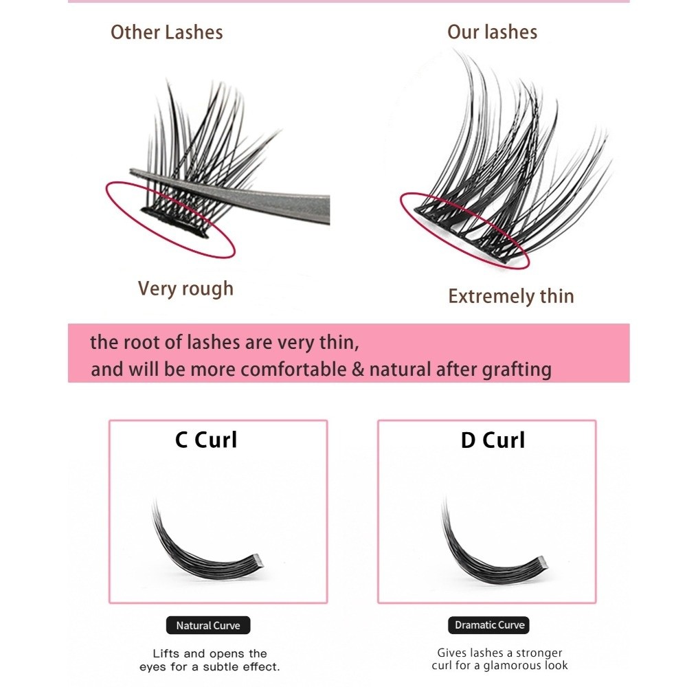 自然な見た目DIYまつげエクステキット ふわふわ 接着剤不要 - Eyelash Extension Kits のレビューと価格